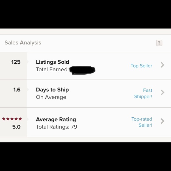 Meet your Posher, Amy Kaori - Picture 2 of 5